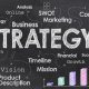 Marketing Strategy
