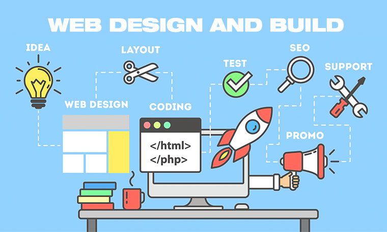 Roxbourne website design services 03