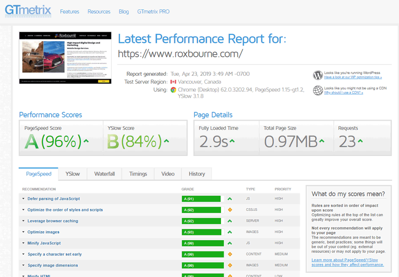 GTmetrix is a website load speed checker