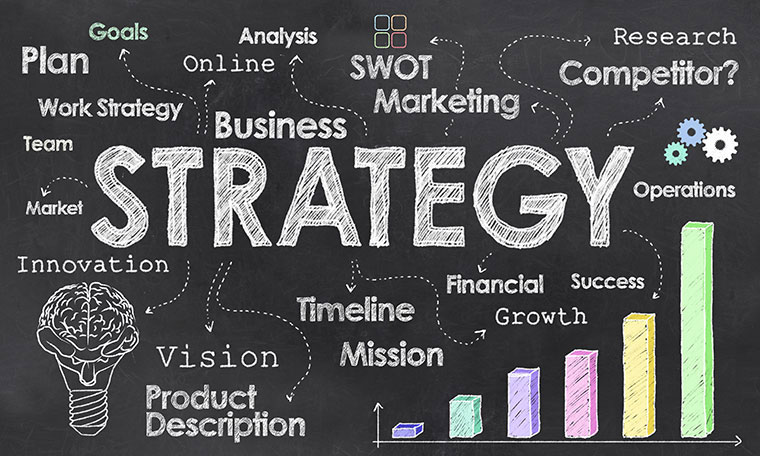 Roxbourne Business and Marketing Strategy services