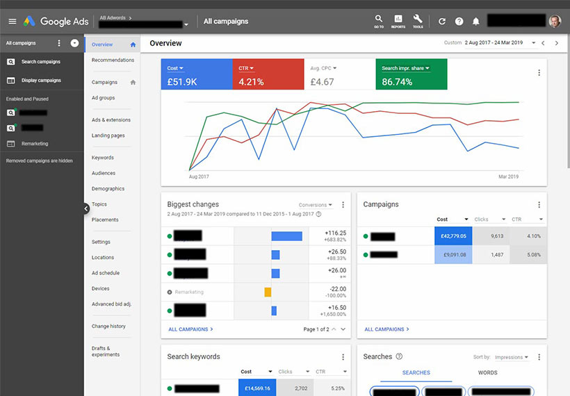 Google Ads pay-per-click advertising service
